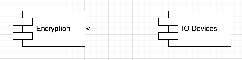 factory method pattern